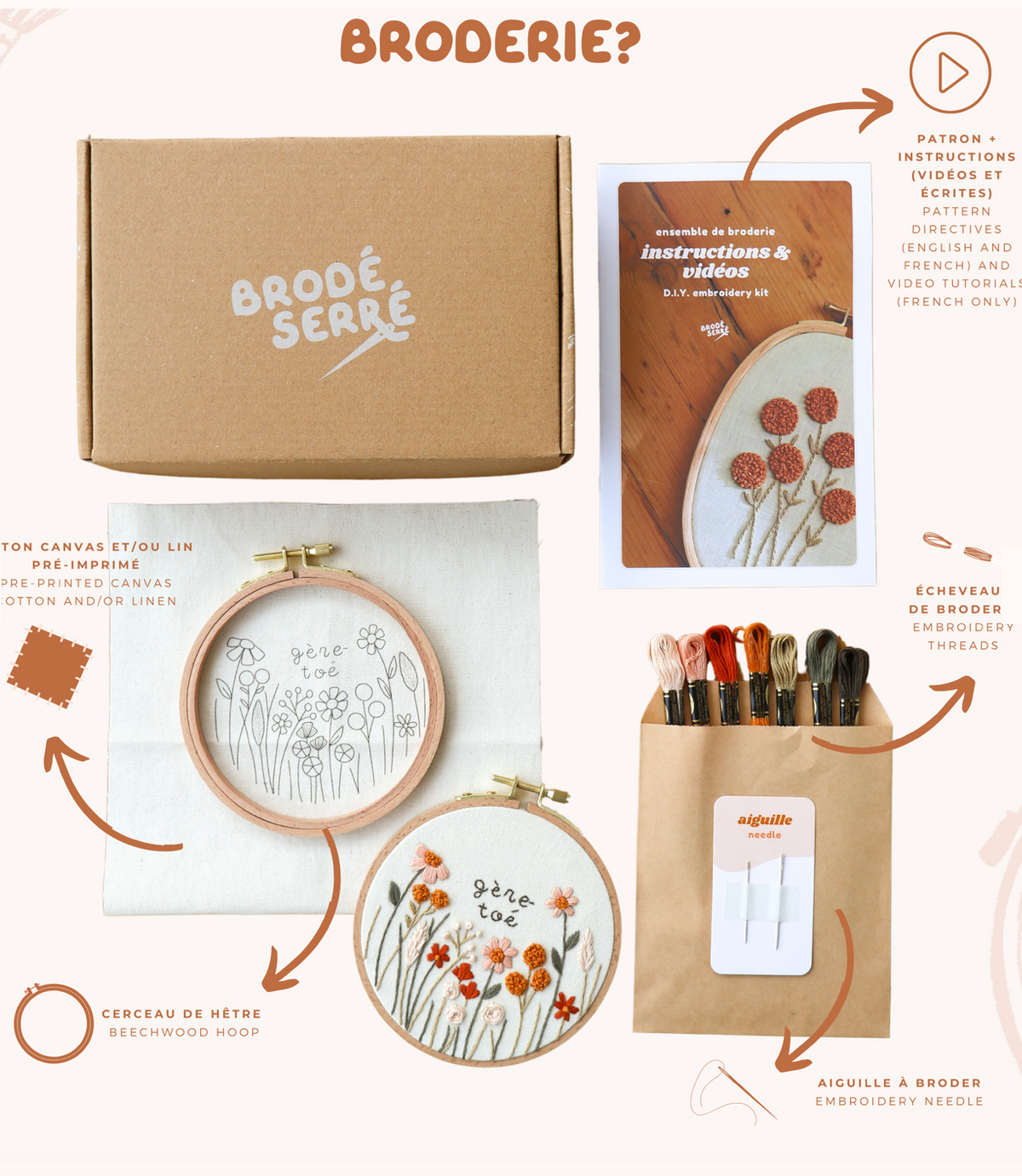 BRODÉ SERRÉ - DIY EMBROIDERY KIT - CORNEILLE