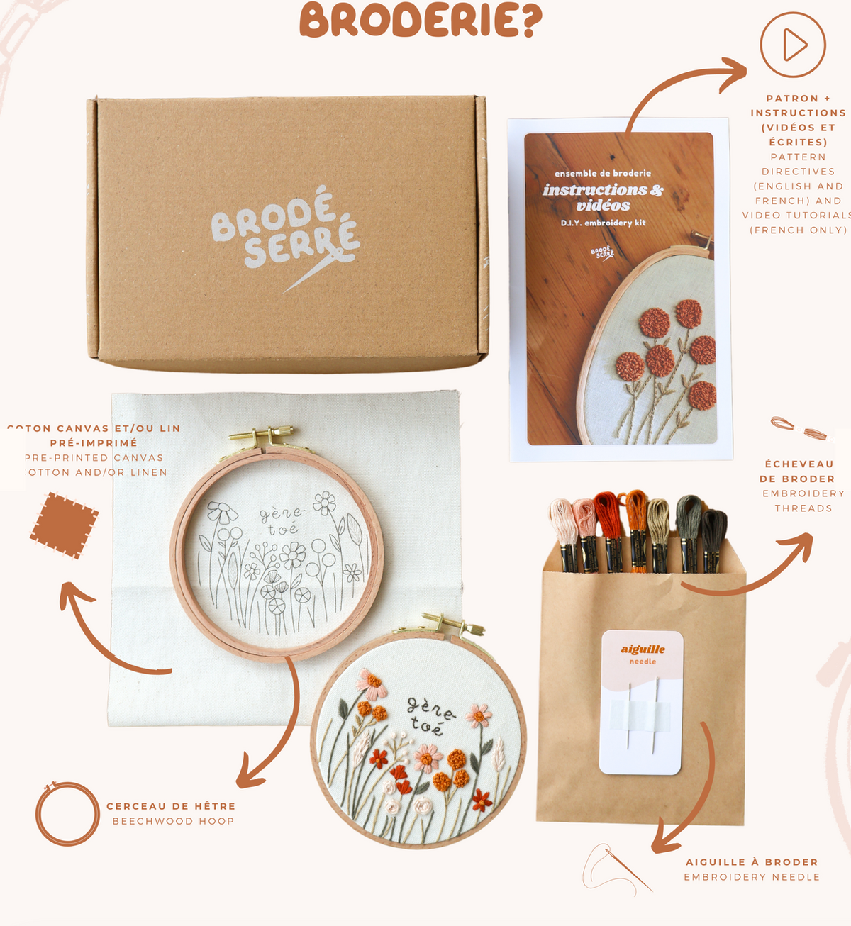 BRODÉ SERRÉ - DIY EMBROIDERY KIT - BIKE RIDE